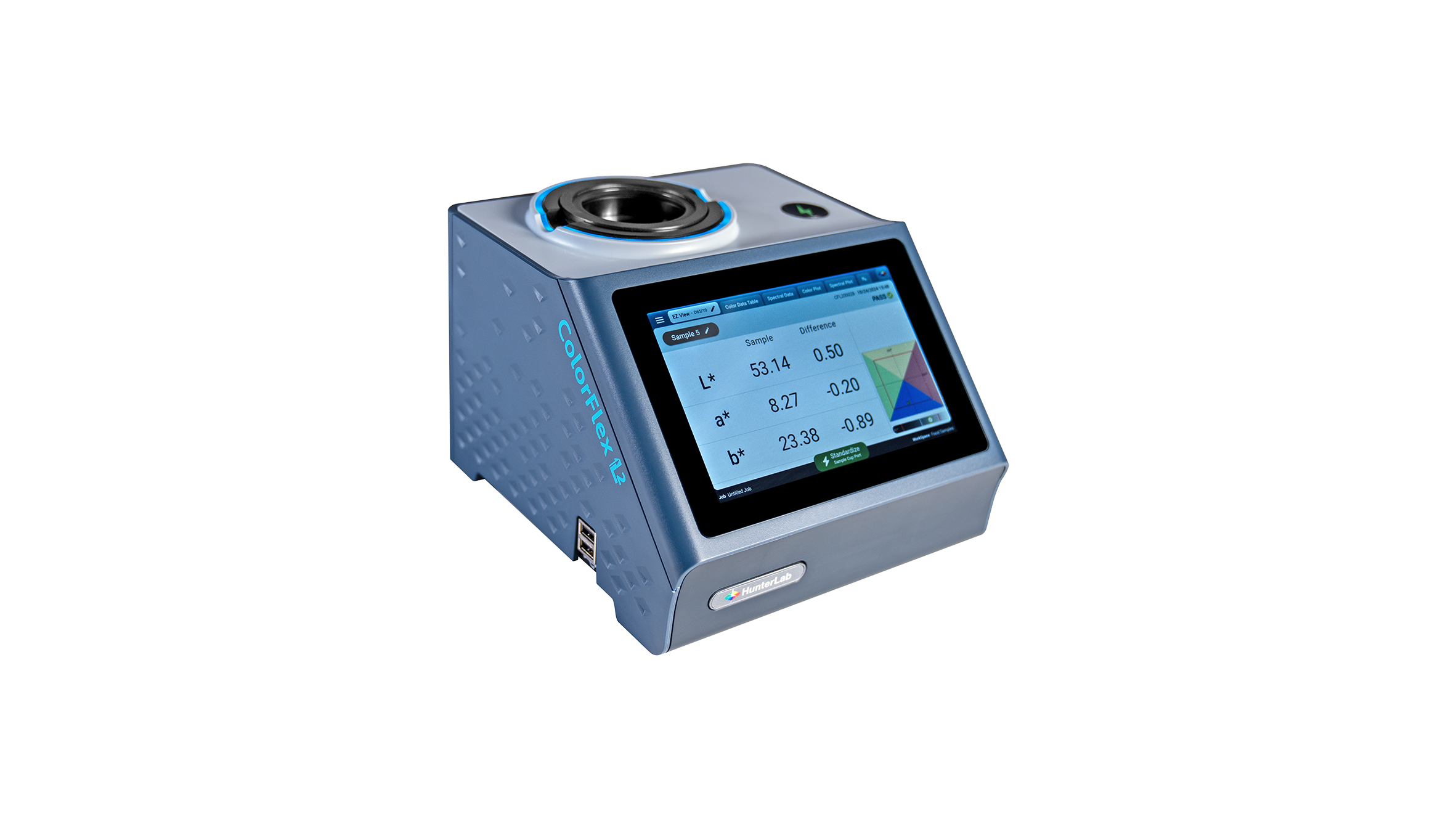 ColorFlex L2